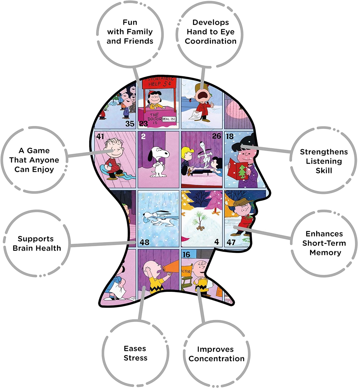 Charlie Brown Family Bingo | Christmas Edition