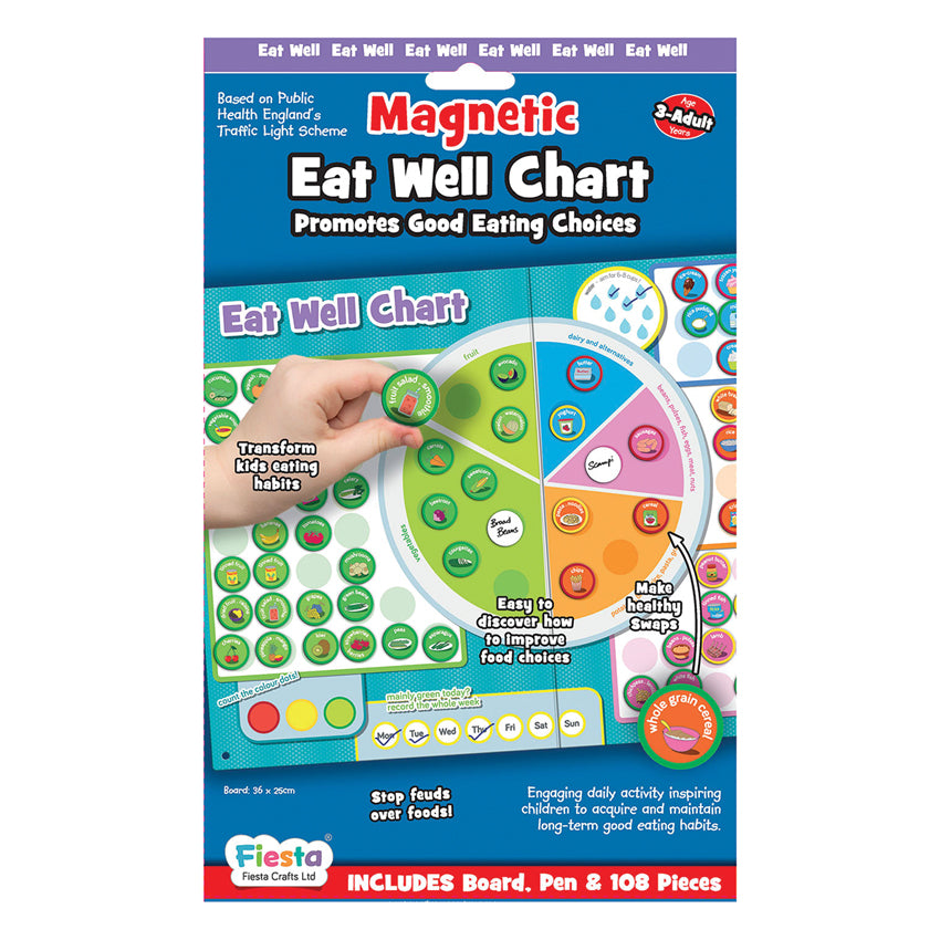 Eat Well Magnetic Chart