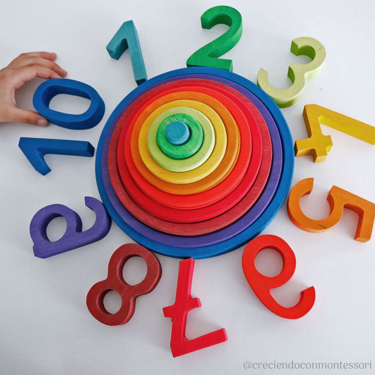 Grimms Concentric Circles