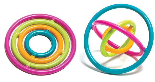 Gyrobi Circular