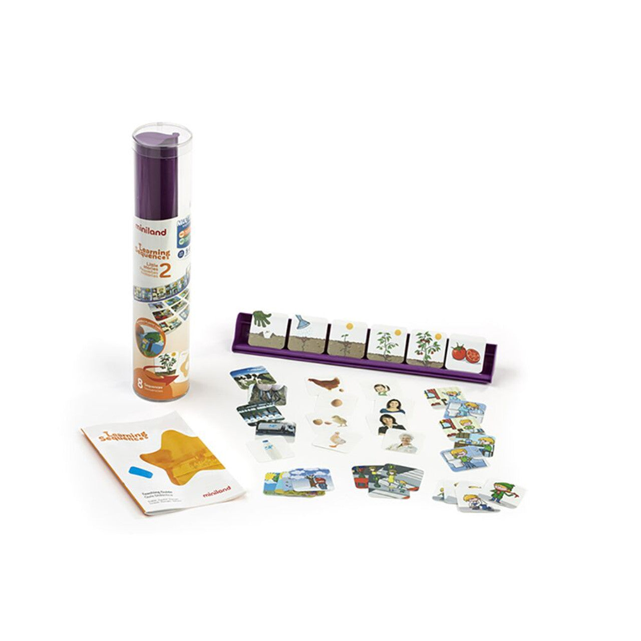 Miniland Learning Sequences - Little Stories 2 | Tiny Paper Co ...