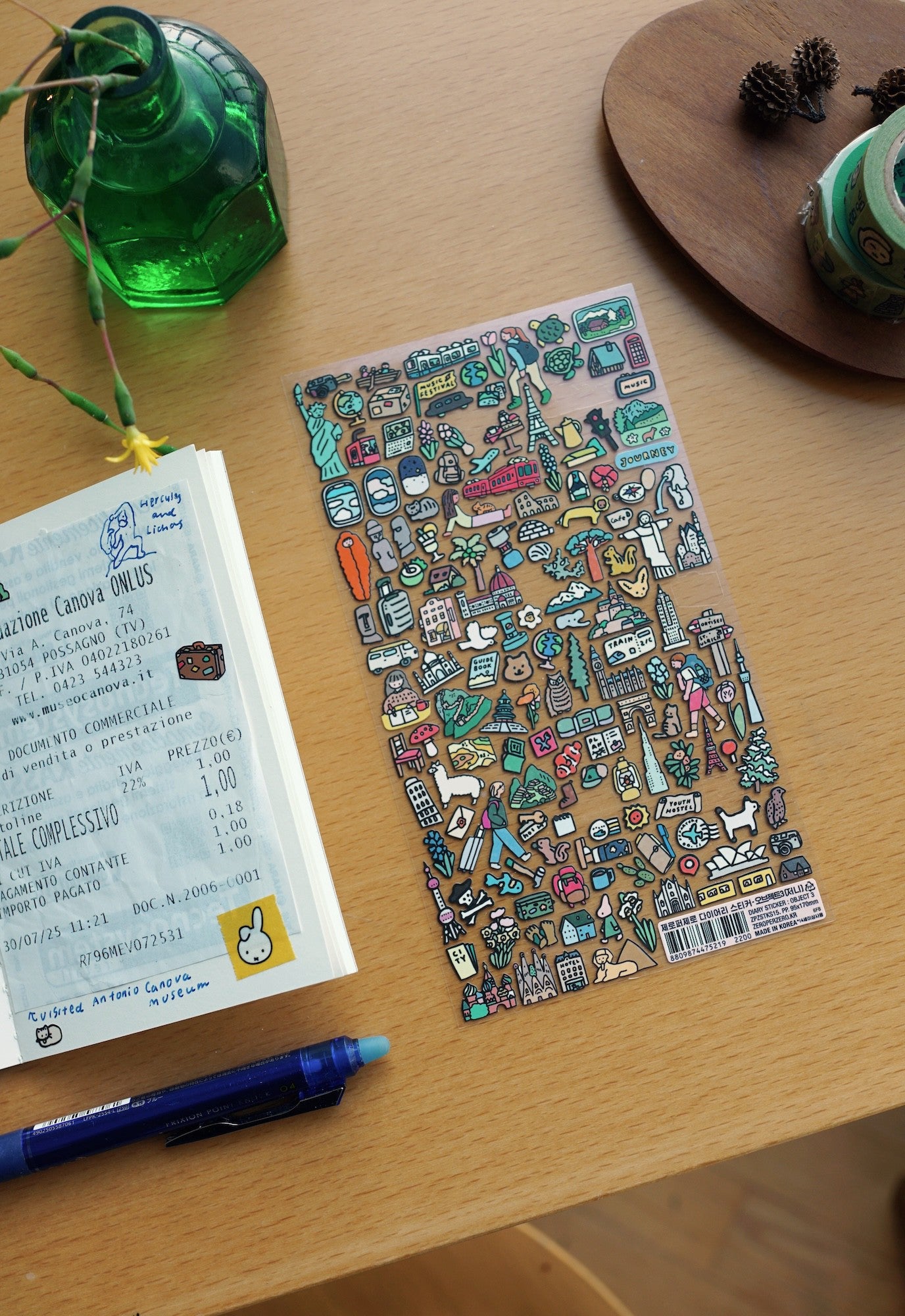 object-3-journey-diary-sticker