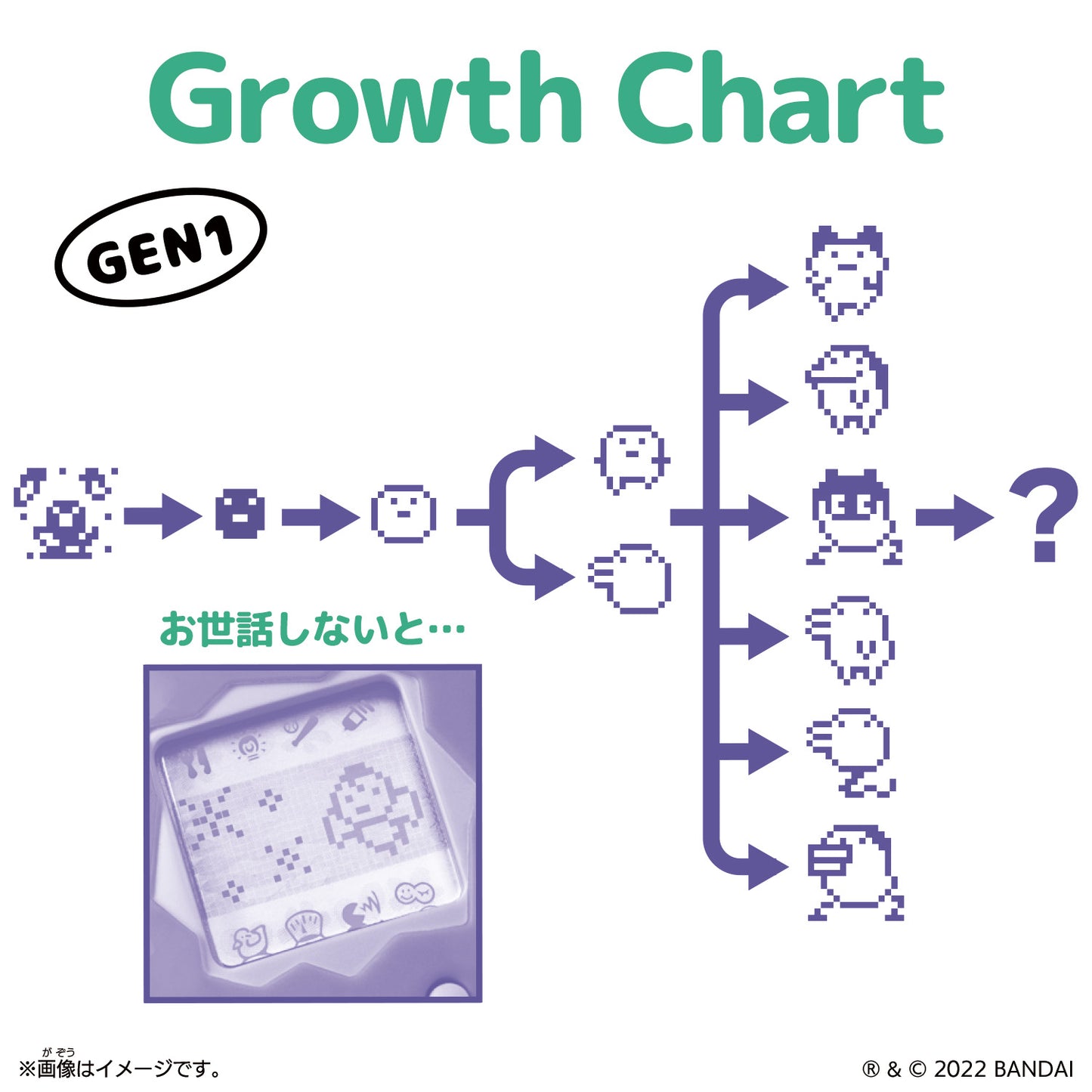 Original - Candy Swirl Gen 1 | Tamagotchi
