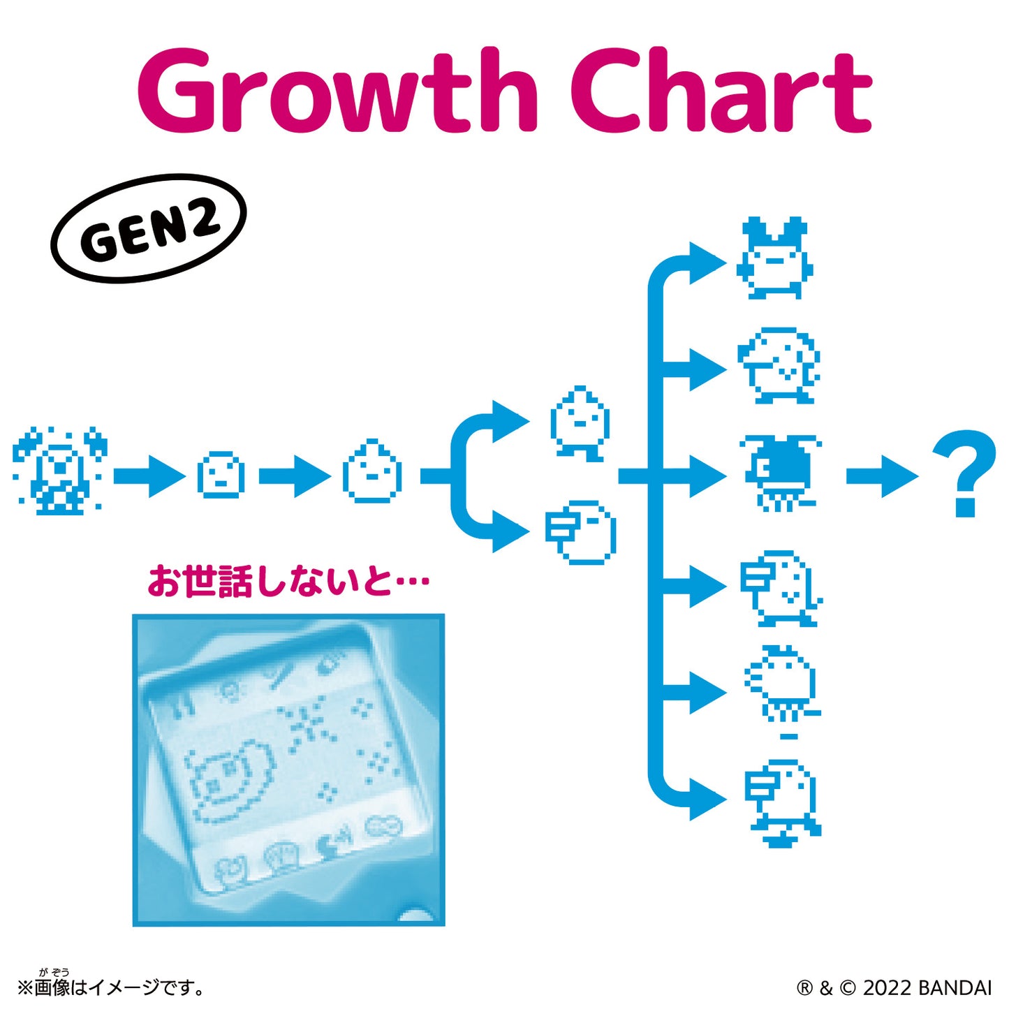Original - Tama Ocean Gen 2 | Tamagotchi