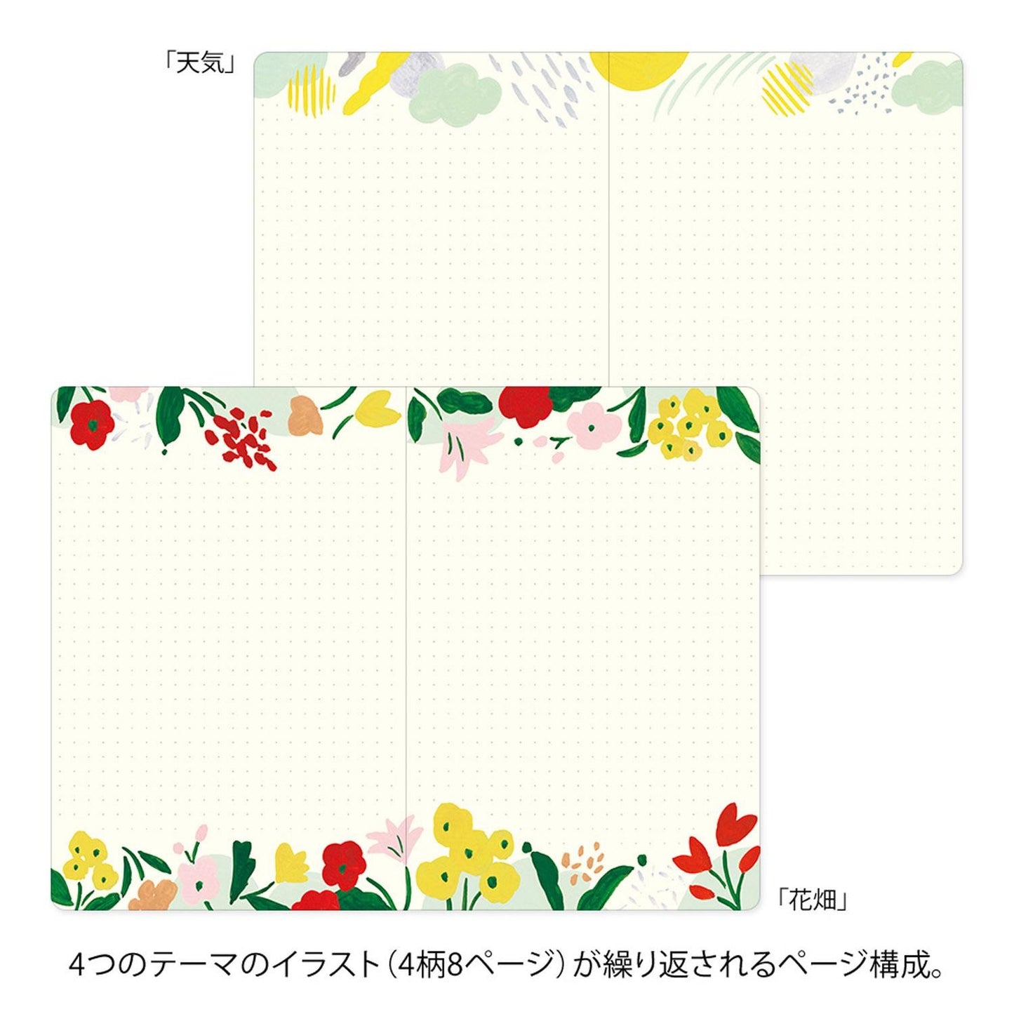Yuru Log Notebook B6 Motif Textile | Midori