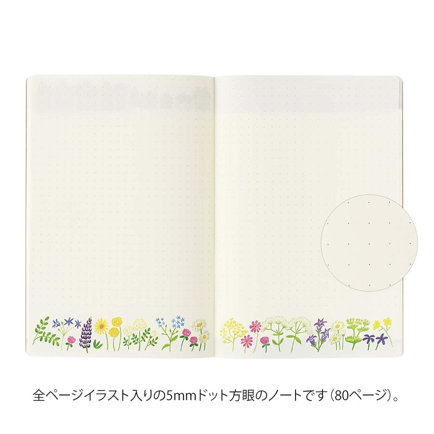 Yuru Log Notebook B6 Scandinavia | Midori