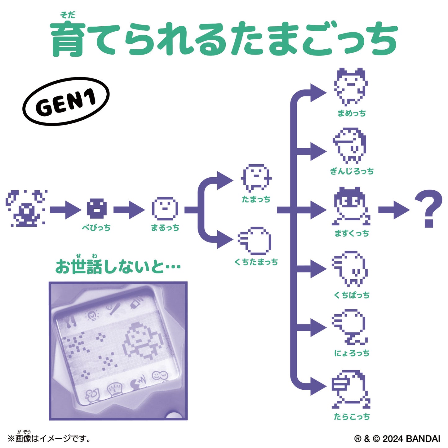 Original - Rainbow (GEN 1) | Tamagotchi
